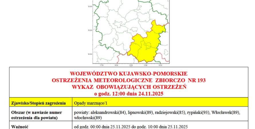 OSTRZEŻENIA METEOROLOGICZNE ZBIORCZO NR 193