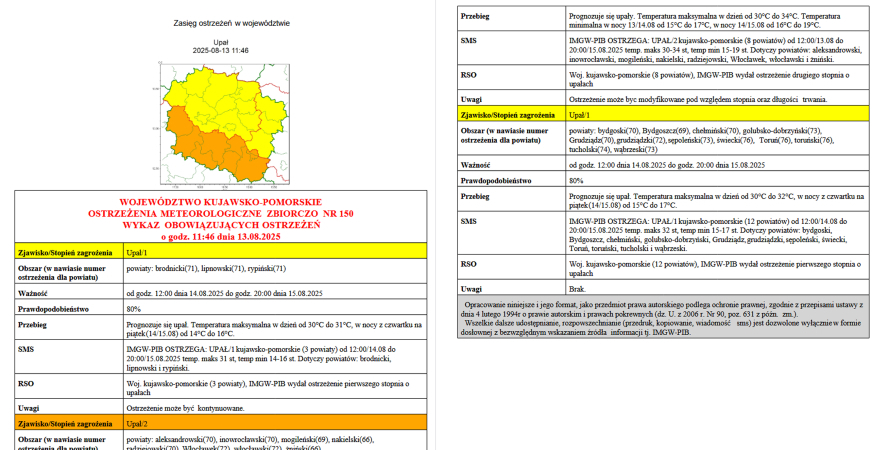 OSTRZEŻENIA METEOROLOGICZNE ZBIORCZO NR 150