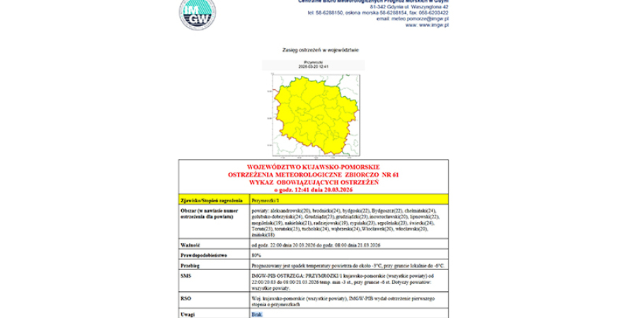 OSTRZEŻENIA  METEOROLOGICZNE  ZBIORCZO  NR 61