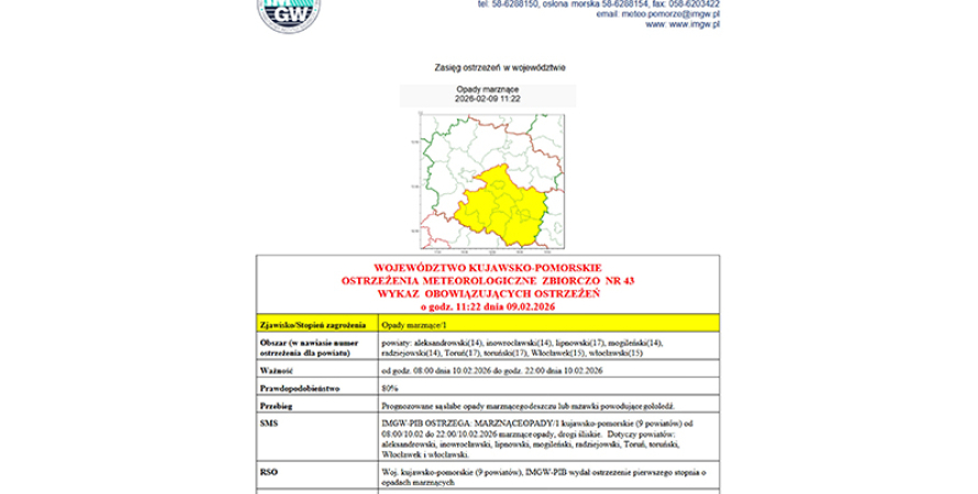 OSTRZEŻENIA METEOROLOGICZNE ZBIORCZO NR 43