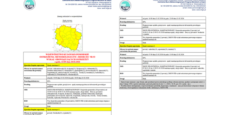 OSTRZEŻENIA METEOROLOGICZNE ZBIORCZO NR 53