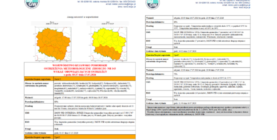OSTRZEŻENIA METEOROLOGICZNE ZBIORCZO NR 143