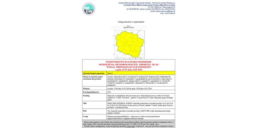 OSTRZEŻENIA METEOROLOGICZNE ZBIORCZO NR 101