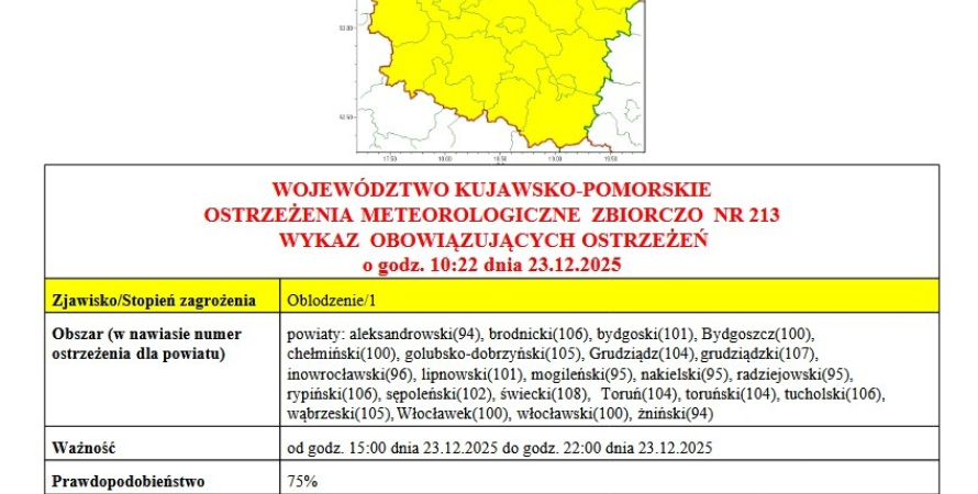 OSTRZEŻENIA METEOROLOGICZNE ZBIORCZO NR 213