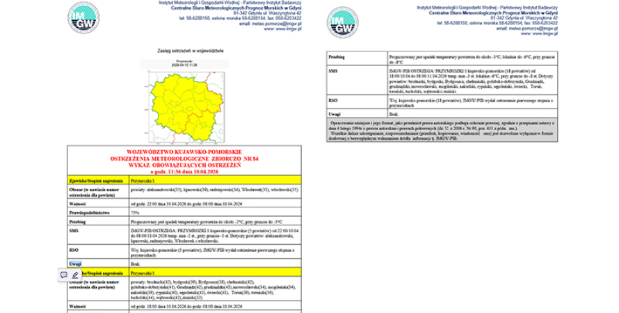OSTRZEŻENIA METEOROLOGICZNE ZBIORCZO NR 84