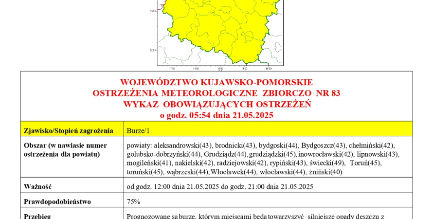 OSTRZEŻENIA METEOROLOGICZNE ZBIORCZO NR 83