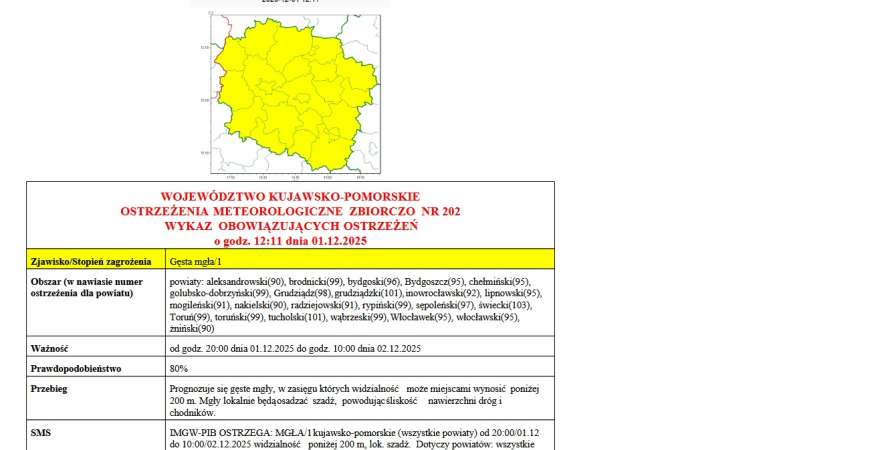 OSTRZEŻENIA METEOROLOGICZNE ZBIORCZO NR 202